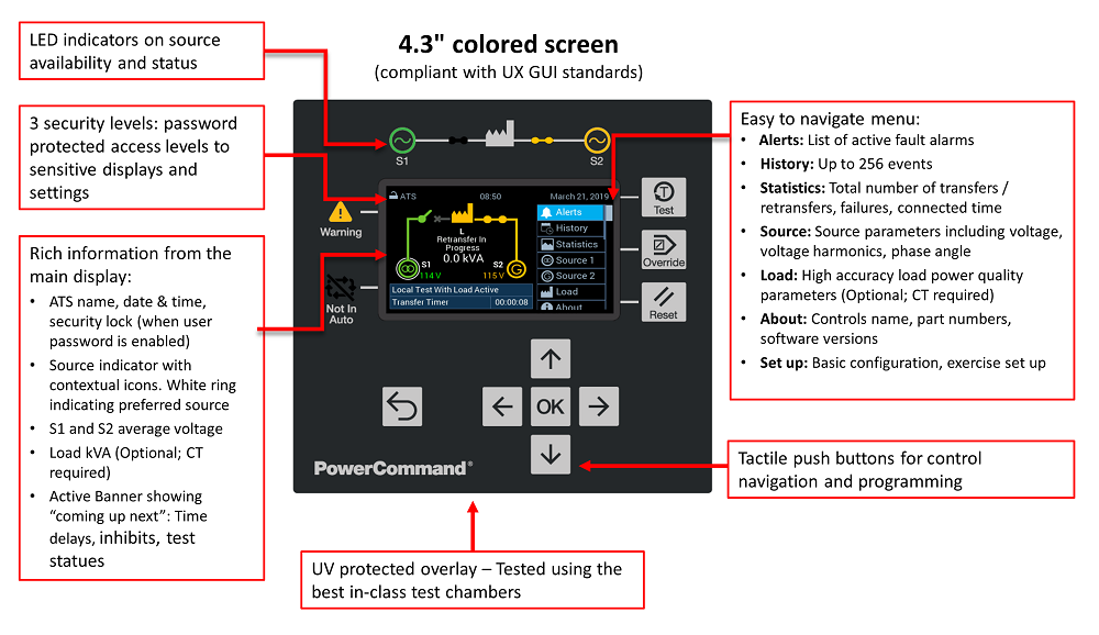 X-Series_Product_Page_1000.png