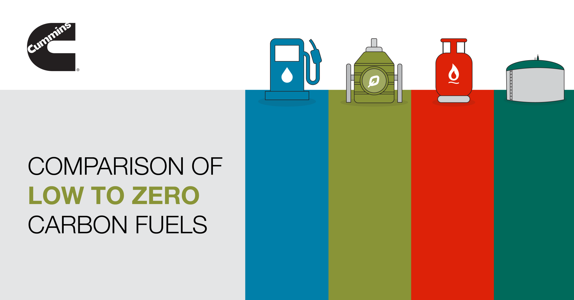 Can Natural Gas Appliances Run on LPG? Understanding Fuel Compatibility for Safety