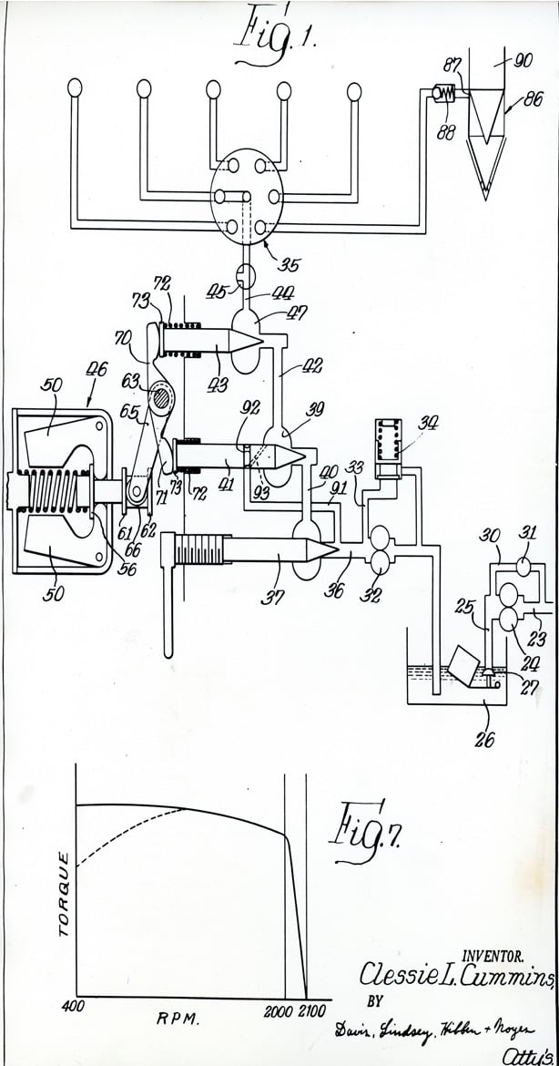 PT fuel patent